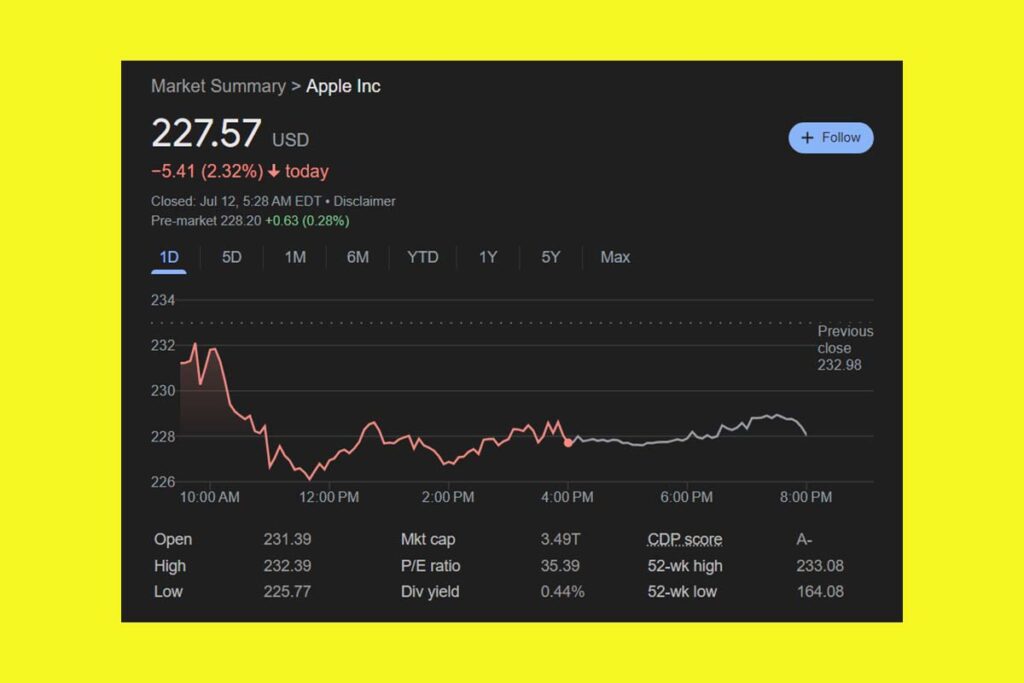 Apple Hisselerini Rakiplerinden Ayıran Nedir?