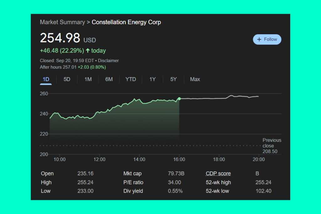 Constellation Energy Hisseleri 2024'te İkiye Katlandı: Yatırımcılar Ne Bilmeli?