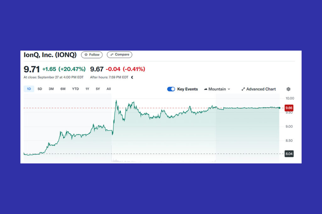 IonQ Hisseleri Yükseliyor: Şirket, ABD Hava Kuvvetleri ile 54,5 Milyon Dolarlık Anlaşma Kapsamında Kuantum Sistemleri Geliştirecek