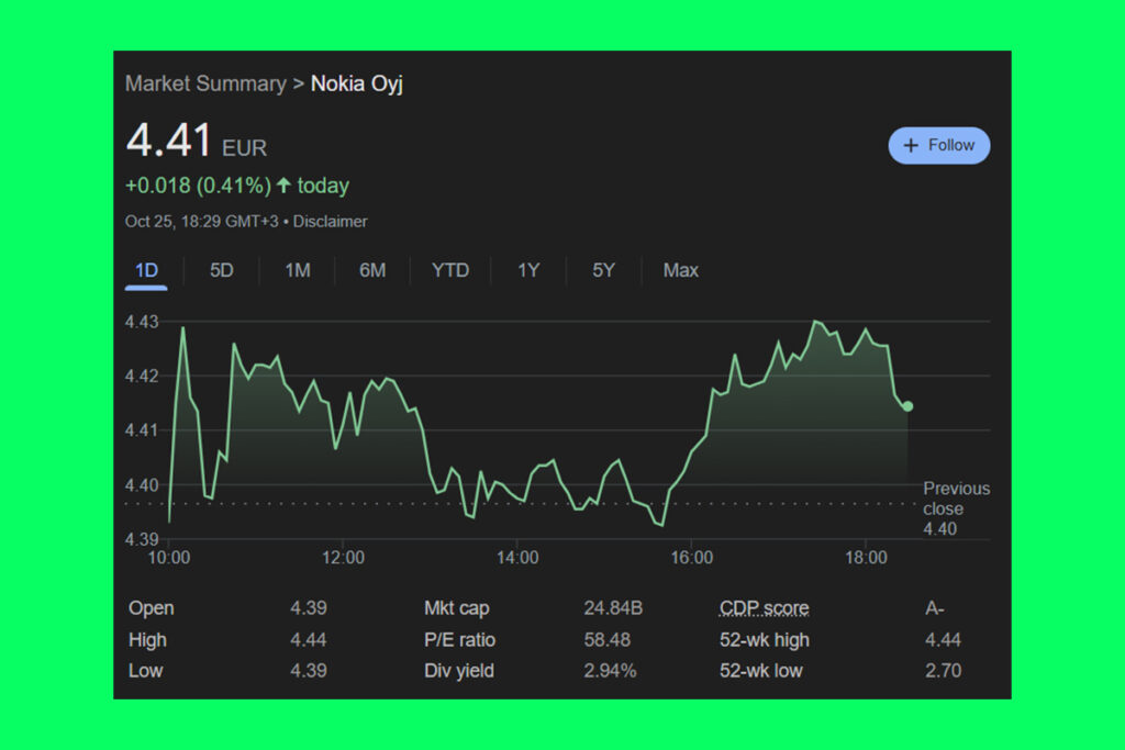 Nokia Oyj Hisseleri: Northland Securities, $6.50 Hedefiyle Outperform Notunu Yeniledi