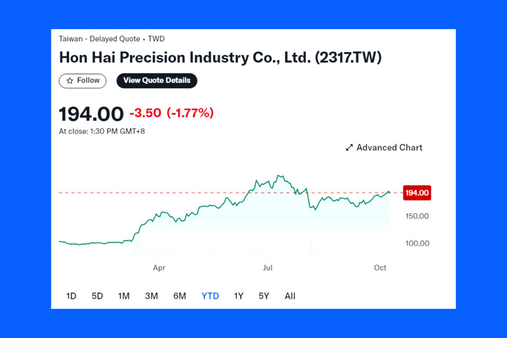 Yapay Zeka Patlaması, Hon Hai Precision'ı Sunucu Kapasitesini Artırmaya Yöneltti