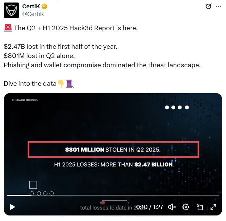Kripto Dünyasında Şok Kayıplar: 2025’in İlk Yarısında 2.47 Milyar Dolar Uçtu!