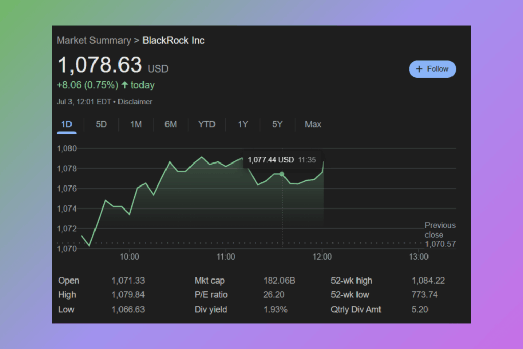 Bitcoin ETF Devrimi: IBIT, Yıllık Kazançlarda S&P 500 Fonunu Geride Bıraktı