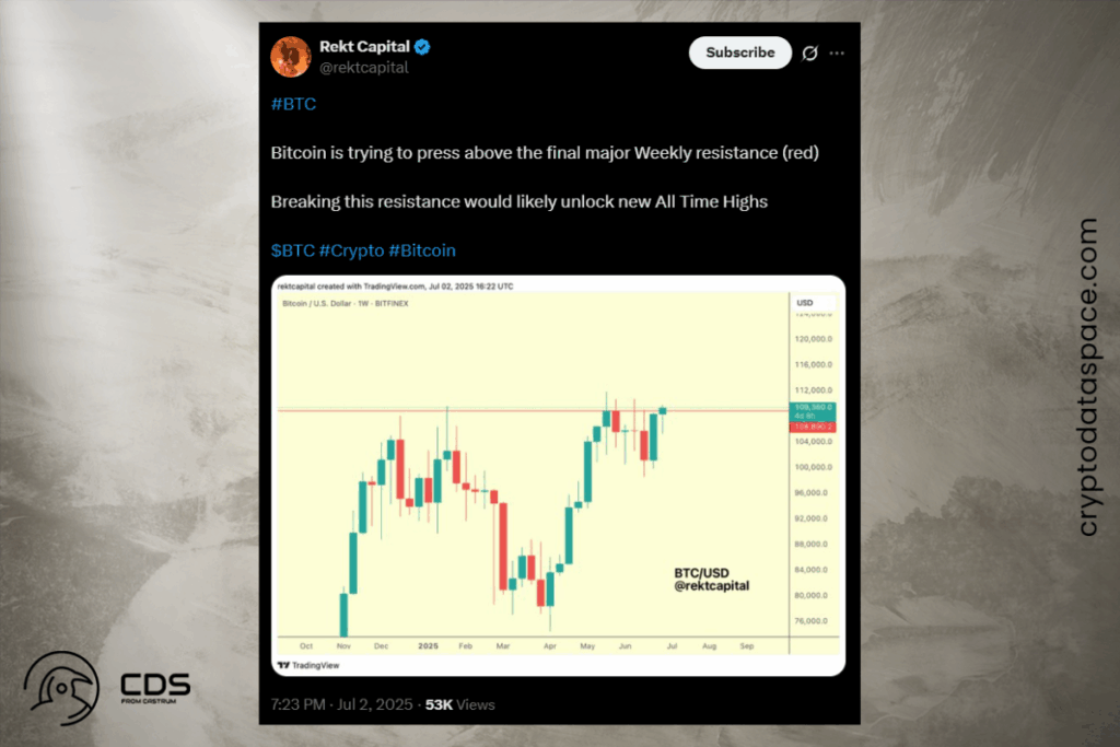 Bitcoin Kritik Direnci Aştı: Yeni ATH Kapıda mı?