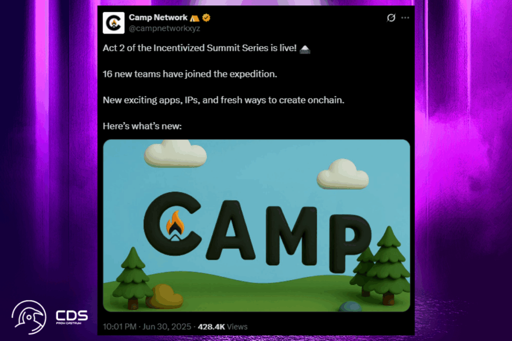 Bu Haftanın En İyi 3 Kripto Airdrop'u: Temmuz Ayının En Popüler Fırsatları 8 Camp Network Act 2 Başladı: Testnet Görevleri ve Airdrop İmkanları