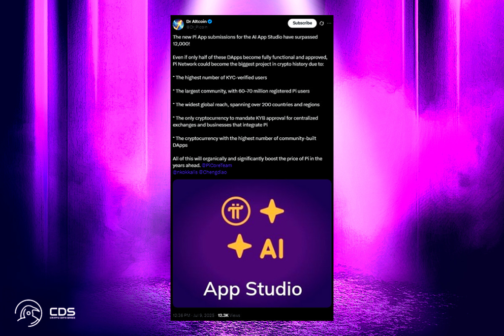 App Studio'nun Lansmanıyla Pi Network Rekor Kırdı, Ancak PI Risk Altında mı? 2 Dr. Altcoin: “Pi Network, Gelmiş Geçmiş En Büyük Kripto Projesi Olabilir”