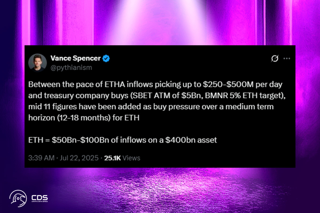 Hazine Şirketleri Alımlarına Devam Ederken Ether ETFleri Rekor Girişler Görüyor 1 Ether ETFleri Rekor Girişler Görüyor: Bu Durum ETH'yi Yeni Zirvelere Taşıyacak mı?