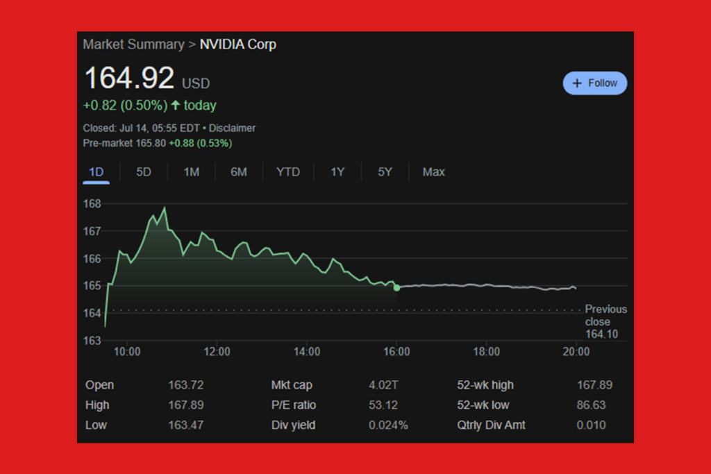 Goldman Sachs Nvidia Satın Almayı Öneriyor: Yapay Zeka Hakimiyeti Hisse Senetlerini Neden Yükseltebilir? 1 Goldman Sachs Nvidia Satın Almayı Öneriyor: Yapay Zeka Hakimiyeti Hisse Senetlerini Neden Yükseltebilir? - Goldman Sachs Nvidia Satin Almayi Oneriyor Analist Nvidiayi Hizlandirilmis Bilgi Islem Krali Olarak Goruyor