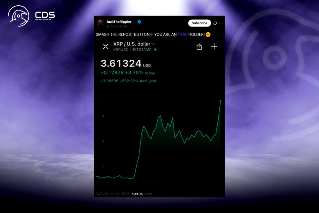 Günlük Devasa XRP Artışı: ABD'nin Stablecoin Yasası Tarihi Bir Yükselişi Tetikledi