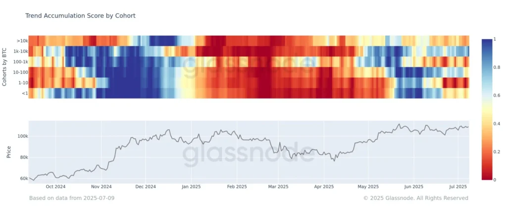 Bitcoin Fiyatında Yükseliş Devam Ediyor 1 Bitcoin Fiyatında Yükseliş Devam Ediyor