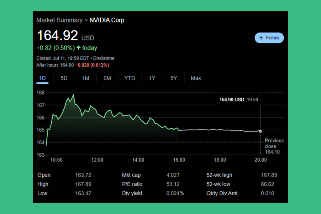 Nvidia CEOsu Nvidia Hisselerini Sattı, Peki Neden? - Nvidia CEOsu Nvidia Hisselerini Satti Bu Bir Uyari Isareti mi