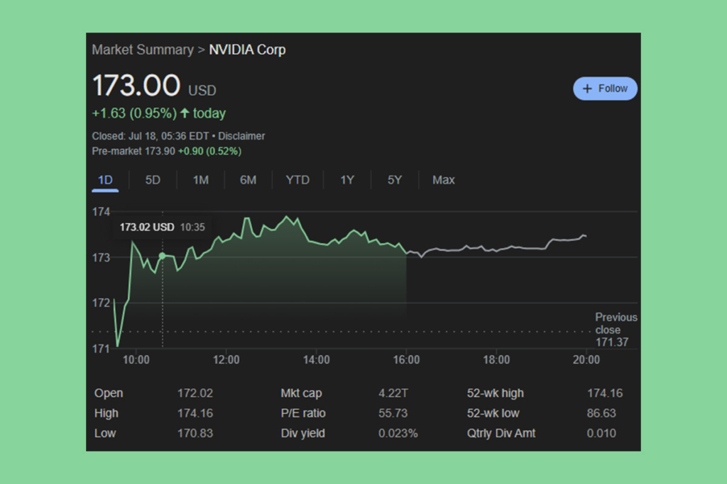 Nvidia Çin Pazarında Büyüyecek: Analistler Büyük Artış Öngörüyor 1 Nvidia Çin Pazarında Büyüyecek: İkinci Yarıda 15 Milyar Dolarlık Artış Bekleniyor