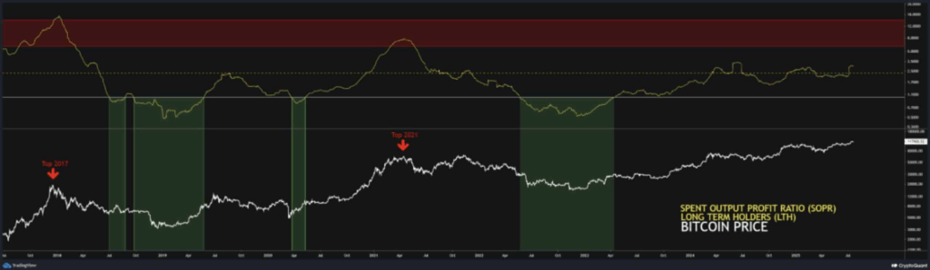Bitcoin Fiyatı- Yatırımcılar Nefesini Tuttu