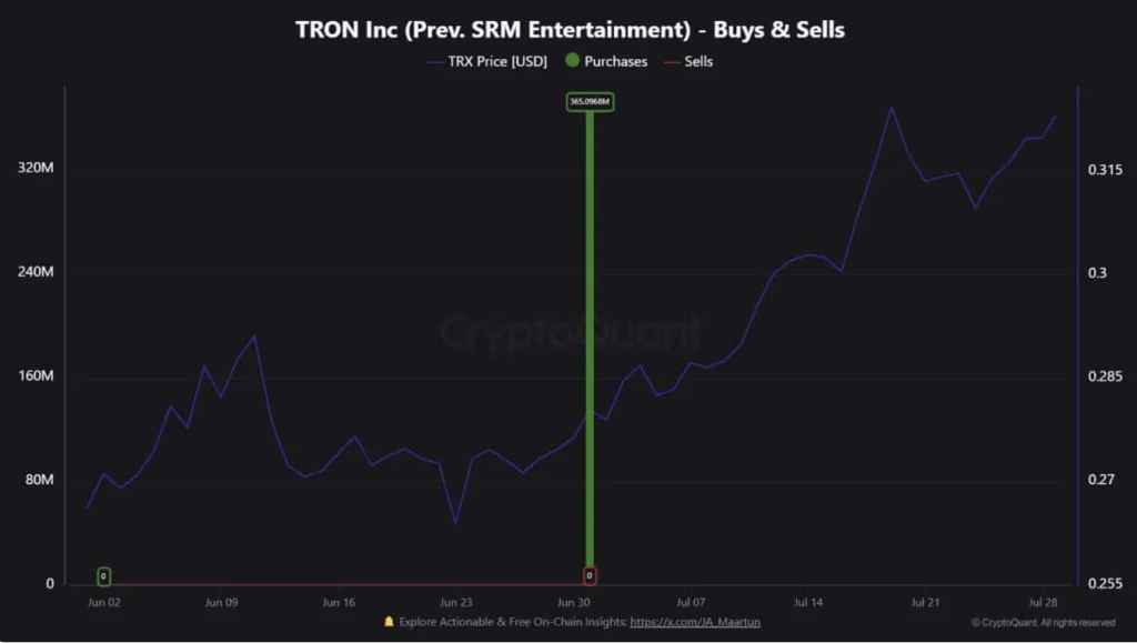 Justin Sun’dan Şaşırtan Hamle: Tron 3,1 Milyar TRX Alacak!