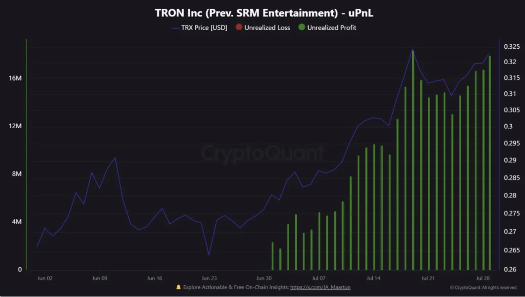 Justin Sun’dan Şaşırtan Hamle: Tron 3,1 Milyar TRX Alacak!