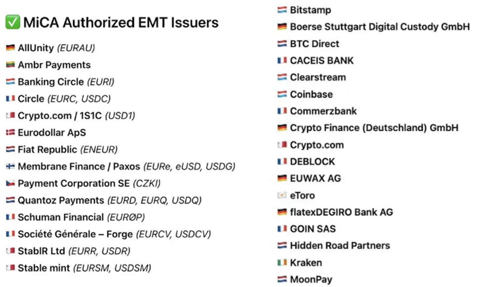 Tether CEO’su Büyük Sırrını Açıkladı: 120 Şirketlik Dev Yatırım Portföyü!