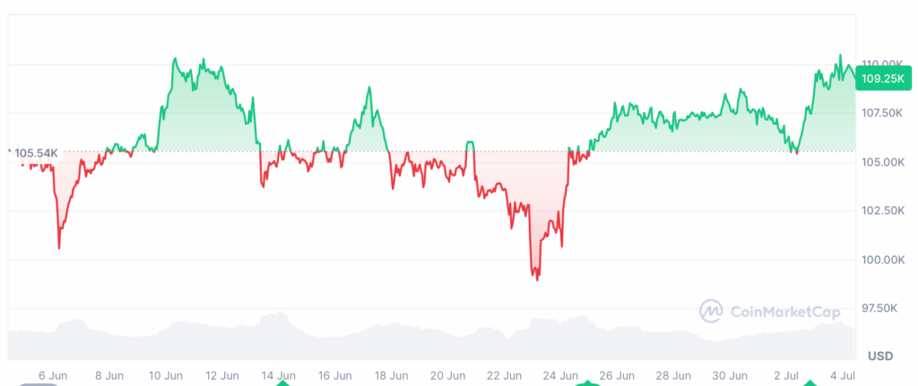 Bitcoin Nefes Kesti: 2,67 Milyar Dolarlık Pozisyon Tehlikede! 1 Bitcoin Nefes Kesti: 2,67 Milyar Dolarlık Pozisyon Tehlikede!