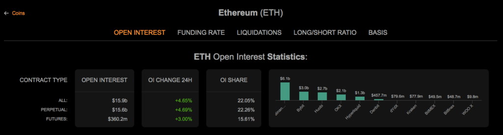 Ethereum Fiyatı 2.700 Dolar Direncinde Kritik Nokta 5 Ethereum Fiyatı 2.700 Dolar Direncinde Kritik Nokta