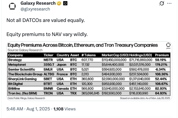 Kripto Dünyasında Dev Hamle: 7,8 Milyar Dolarlık Alım! 6 Kripto Dünyasında Dev Hamle: 7,8 Milyar Dolarlık Alım!