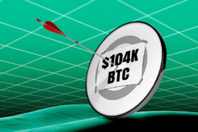 BTC Üç Haftanın En Düşük Seviyesine Düştü, CME Boşluğu Dolduruldu