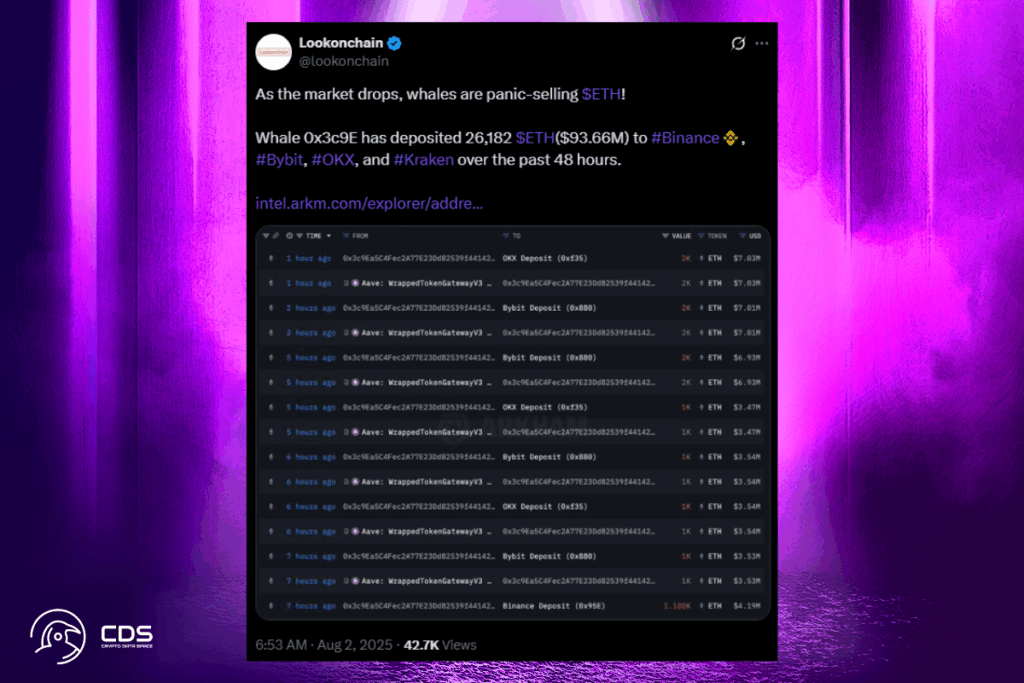 Arthur Hayes Panik Yarattı: Eski BitMEX Patronu ETH ve PEPE'yi Elden Çıkarttı 2 Arthur Hayes Panik Yarattı: Eski BitMEX Patronu ETH ve PEPE'yi Elden Çıkarttı - Balinalardan Buyuk ETH Hareketliligi