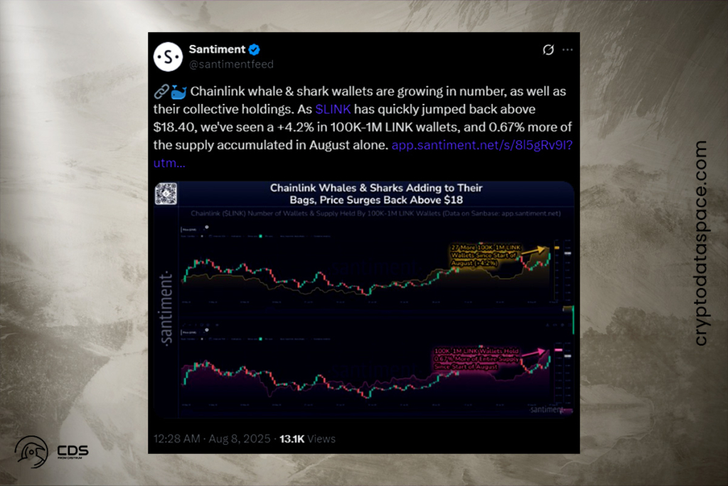 Chainlink Rezerv Duyurusu, Kripto Piyasalarına Boğa Sinyali Verdi