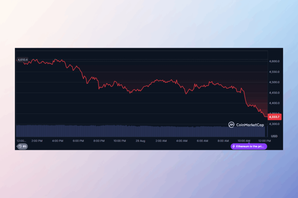 Ethereum'un Büyüme Hikayesi: Rallinin Arkasındaki Sebep Ne?