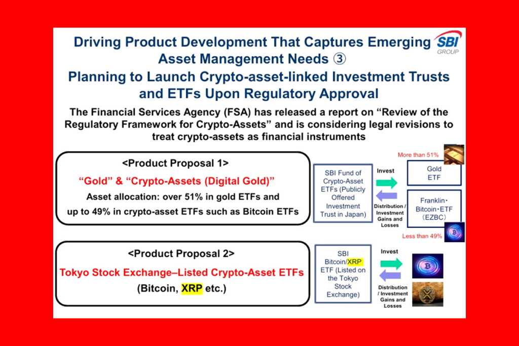 SBI Holdings, Japonya'nın İlk Çift Varlıklı ETF'sini Piyasaya Sürüyor! 1 Japonya'nın İlk Çift Varlıklı ETF'si Yakında Piyasada!