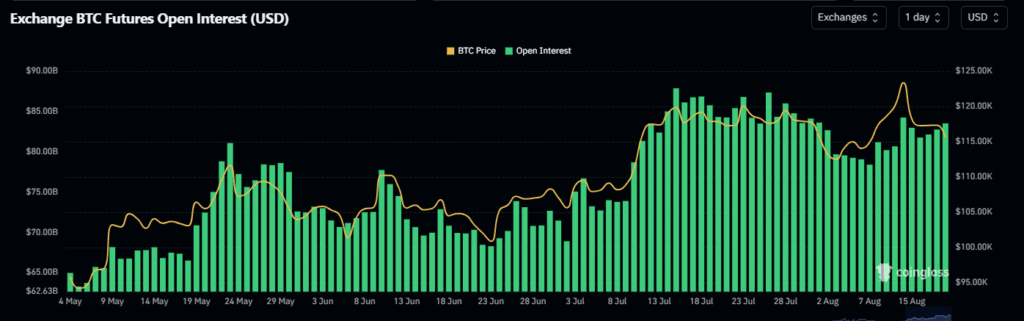 Bitcoin’de Sert Düşüş: Yeni Likidasyon Dalgası Kapıda mı?