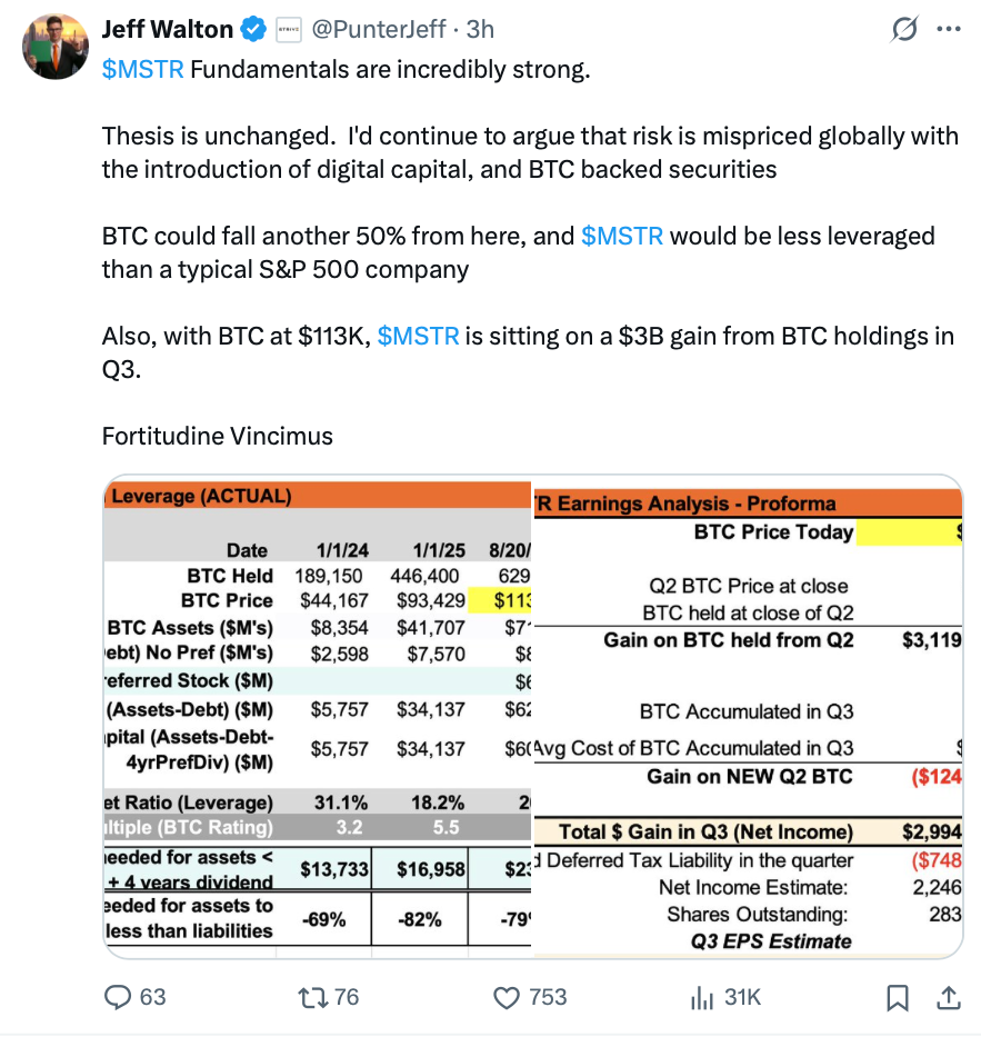 Bitcoin ve Kripto Hisseleri Düşerken MicroStrategy (MSTR) 4 Ayın En Düşük Seviyesine Geriledi