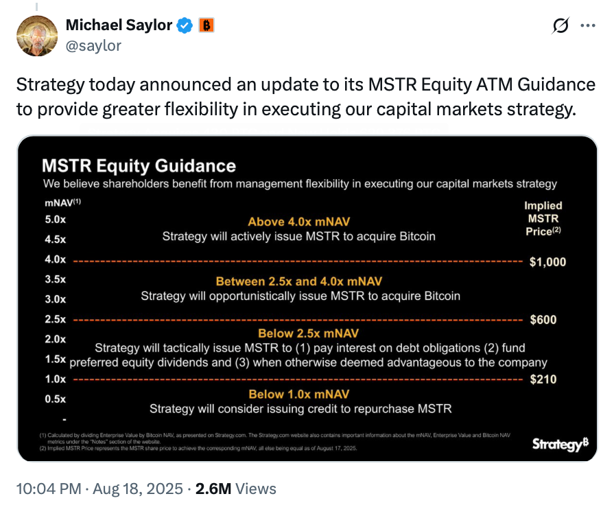 Bitcoin ve Kripto Hisseleri Düşerken MicroStrategy (MSTR) 4 Ayın En Düşük Seviyesine Geriledi