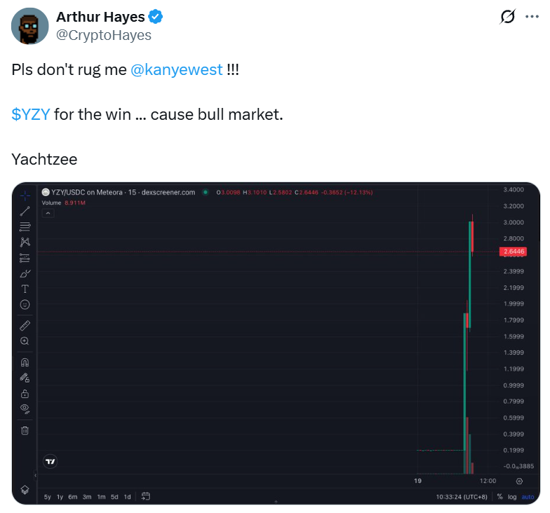 YZY Token Fırtınası: 3 Milyar Dolardan 1 Milyara Sert Düşüş!