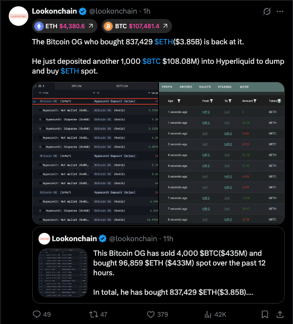 Bitcoin Bu Sefer Gerçekten Bitecek mi? Uzmanlar Uyarıyor!