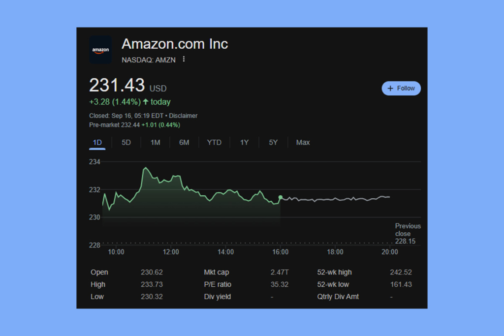 Amazon ve Netflix Ortaklığı: Dijital Pazarlamada Oyun Değiştiren Hamle!