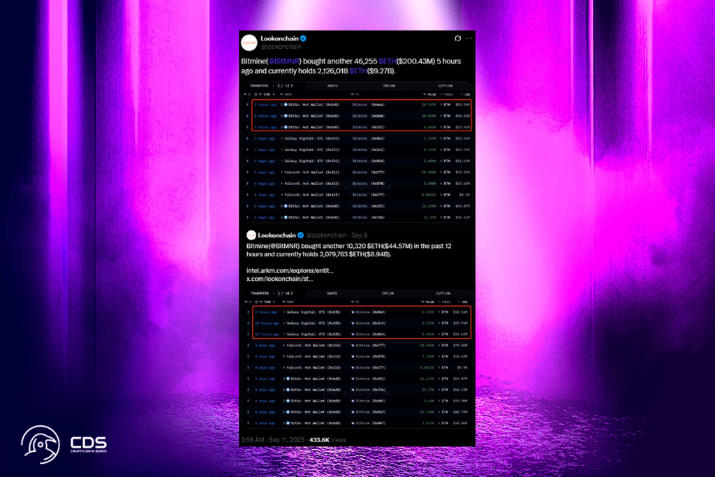 BitMine Ethereum’un Yeni Kralı Olarak ETH Biriktirme Çılgınlığında Zirveye Yerleşti