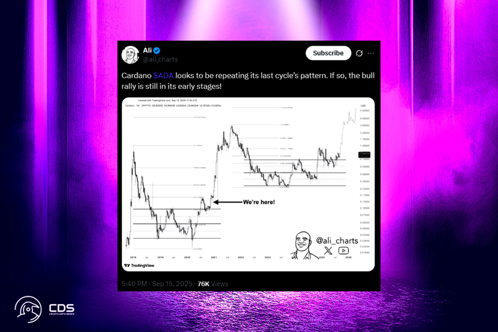 Cardano Ralli Alarmı: ADA İçin Yeni ATH Daha Erken mi Gelecek?