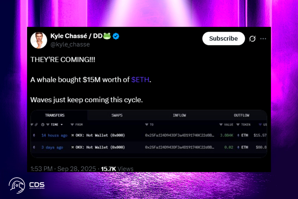 ETH ETF’lerinden Rekor Çıkış, Balinalar Milyarlarca Dolarlık ETH Topluyor