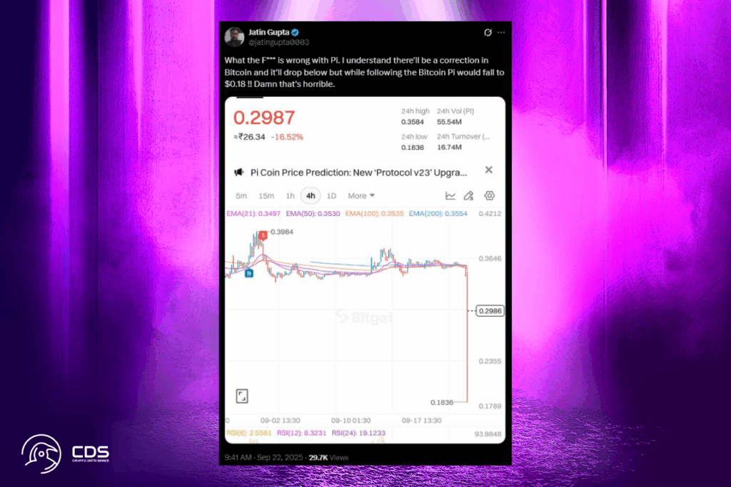 Pi Coin Bitcoin’i Takip Ediyor Ama Daha Sert Çöküyor