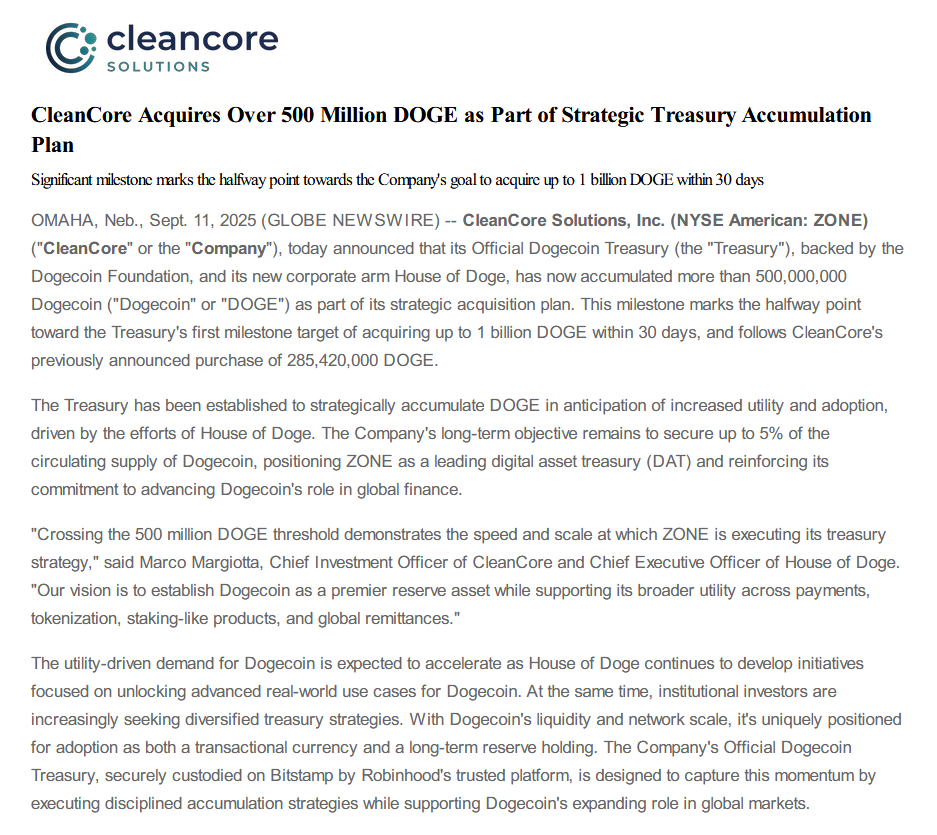CleanCore Hisseleri Dogecoin Alımı Sonrası Yükseldi