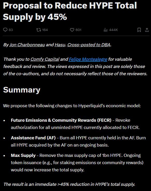 Hyperliquid Token Açılışları ve %45 Arz Kesintisi Tartışması