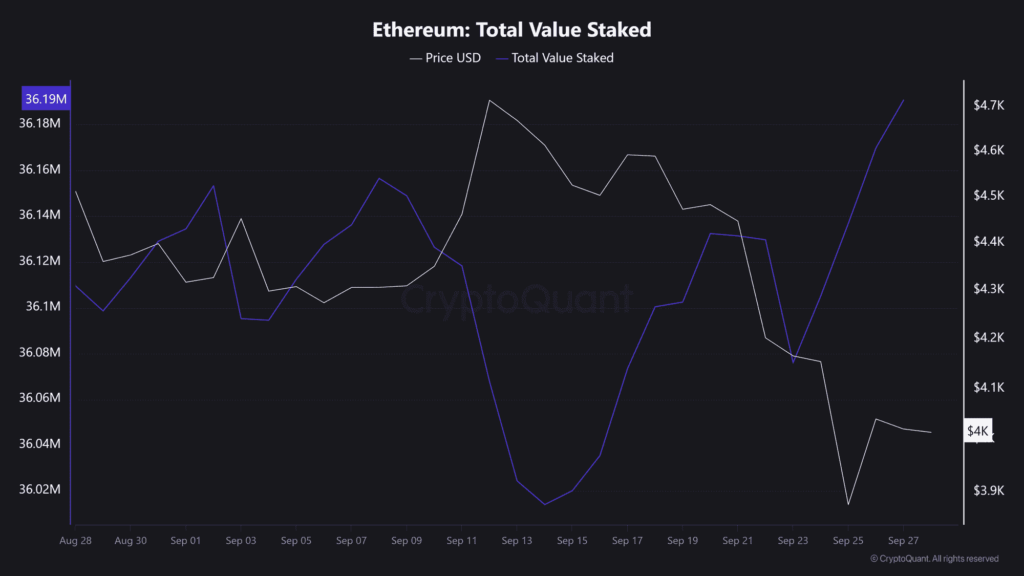 Ethereum DeFi Likiditesi Daralıyor: Piyasada Riskten Kaçış Sinyalleri