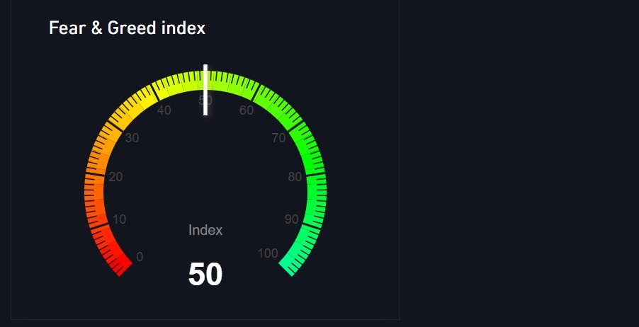 Bitcoin 110 Bin Doları Geri Aldı: Dördüncü Çeyrekte Yeni Bir Ralli Mi Başlıyor?