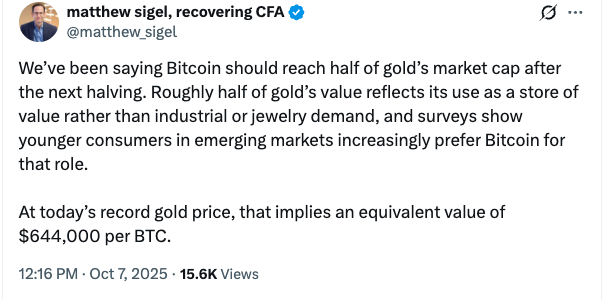 Bitcoin vs Altın: Dijital Değerin 2028 Halving Savaşı