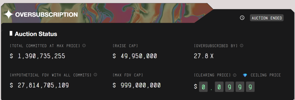 Kriptoda Yeni Çılgınlık: zkPass, MegaETH ve Momentum Satışlarında Rekor Talep!