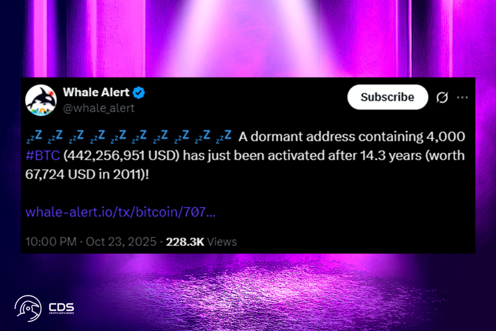 2009'dan Kalma Tarihi Satoshi Dönemi Bitcoin Balinası Yeniden Aktif