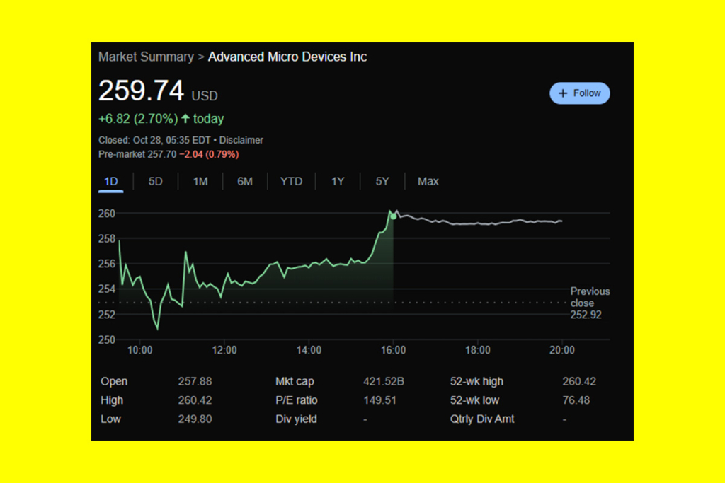 AMD ve OpenAI Ortak Oldu: Dev GPU Anlaşması Yapay Zeka Hesaplamalarını Yeniden Tanımlayabilir