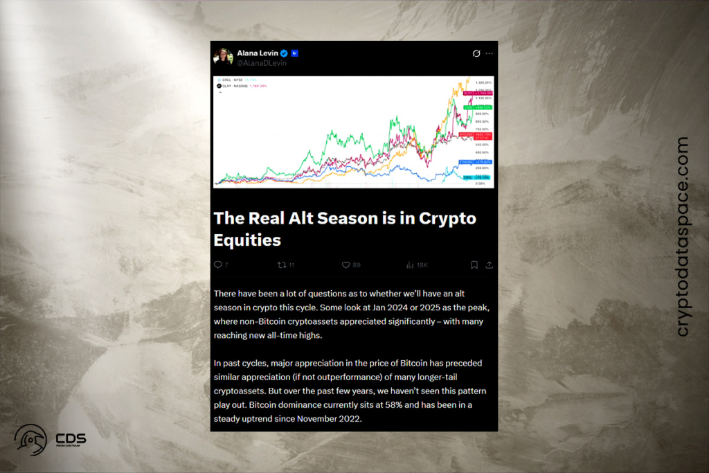 Altcoin Sezonu 2.0: Kurumsal Sermaye Akışı Yeni Bir Altseason Başlatıyor