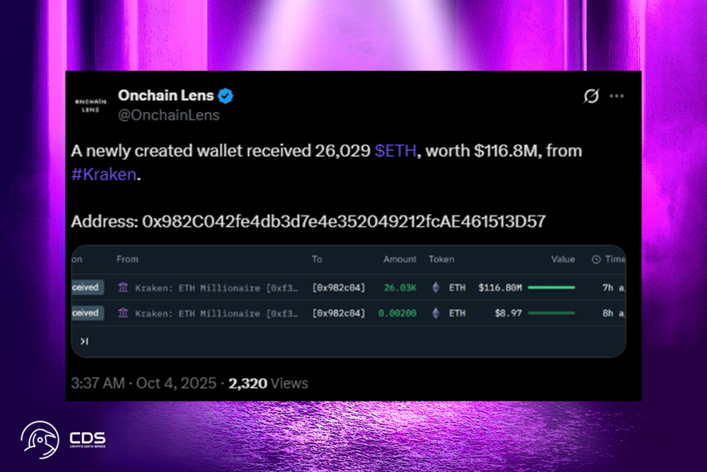 Ethereum ve Bitcoin Balinalarından Dev Hamleler: Piyasa Kırılımı Güçleniyor