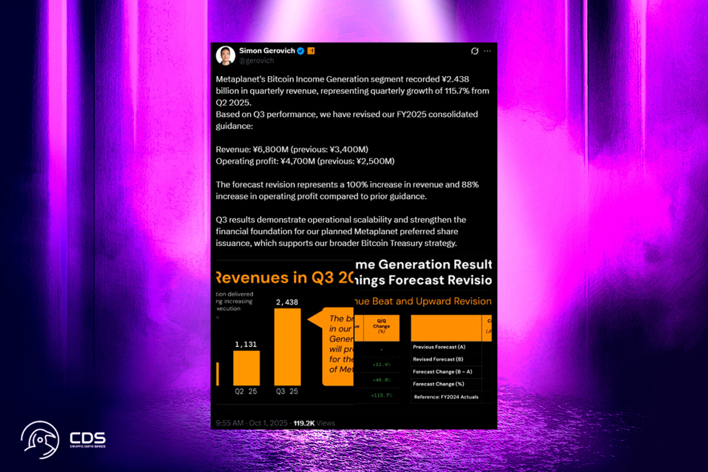Metaplanet’in Bitcoin Gelirleri Patladı: Q4 Daha da Güçlü Olabilir mi?