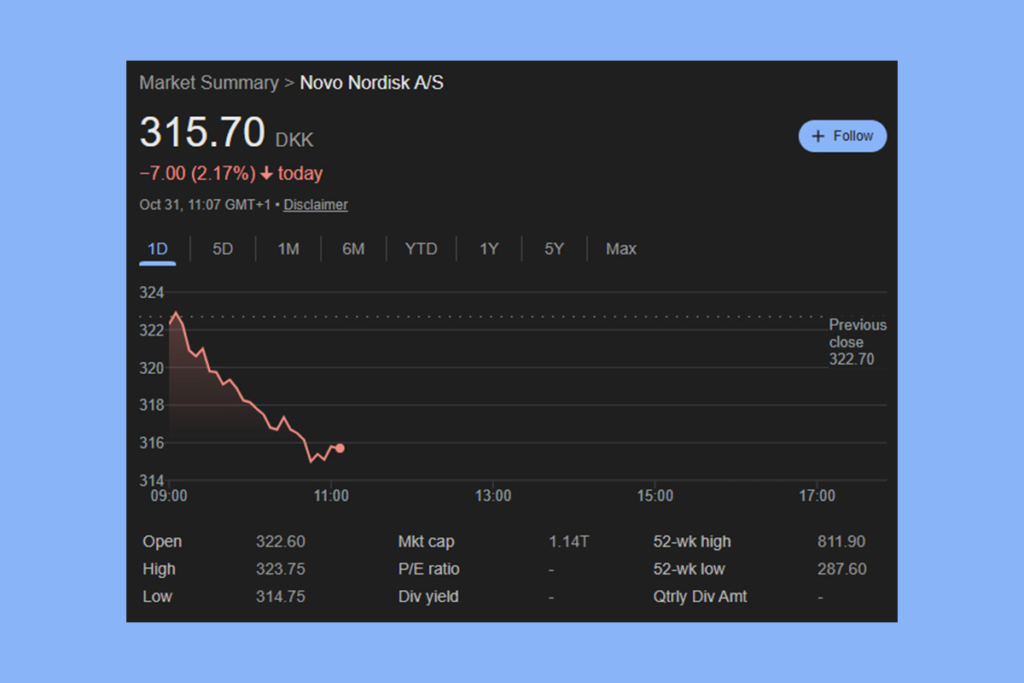 Novo Nordisk’in Yeni Büyük Hamlesi: Pfizer’in Kaçırdığı Biyoteknoloji Şirketine Odaklandı